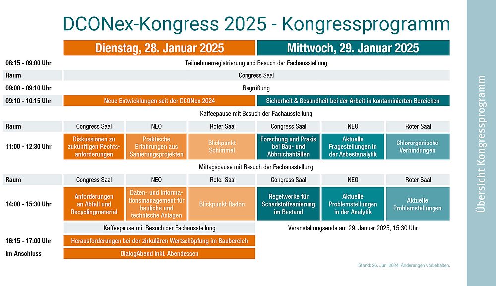 Zum Download
